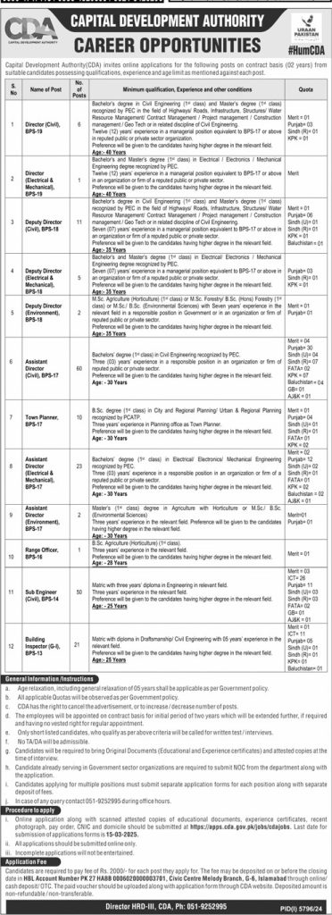 Capital Development Authority CDA Jobs 2025